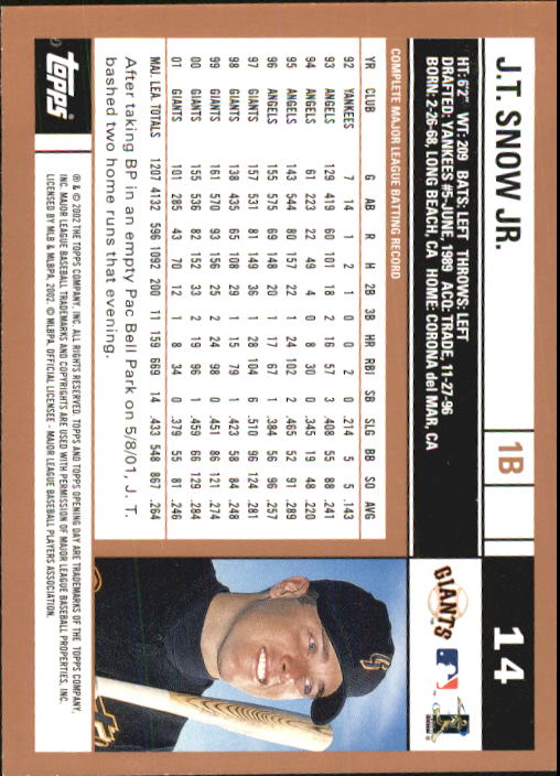 2002 Topps Opening Day Baseball - Picture 21 of 284