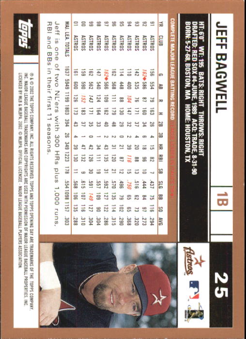 2002 Topps Opening Day Baseball - Picture 41 of 284