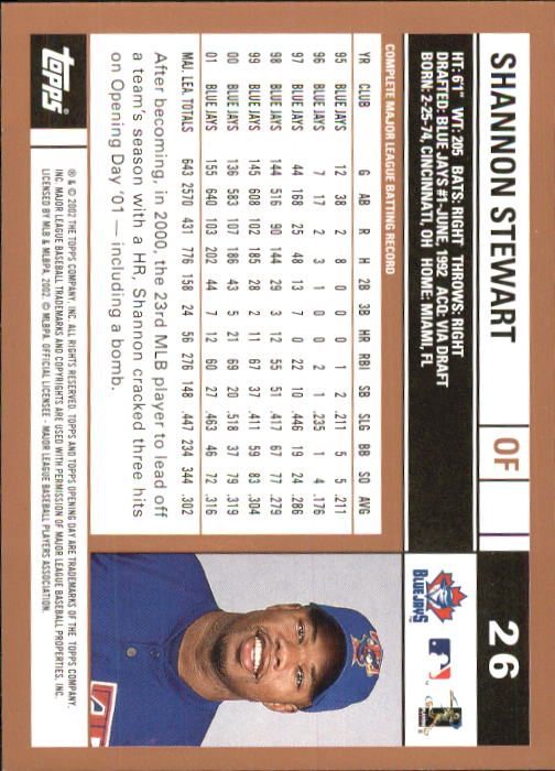 2002 Topps Opening Day Baseball - Picture 43 of 284