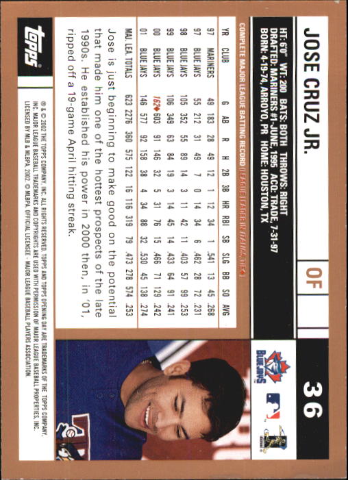 2002 Topps Opening Day Baseball - Picture 61 of 284