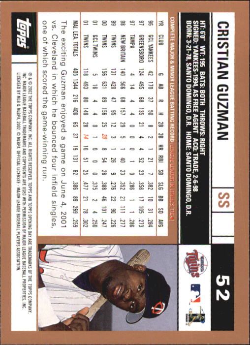 2002 Topps Opening Day Baseball - Picture 88 of 284