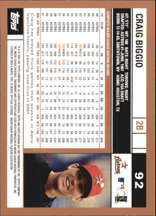 2002 Topps Opening Day Baseball - Picture 154 of 284