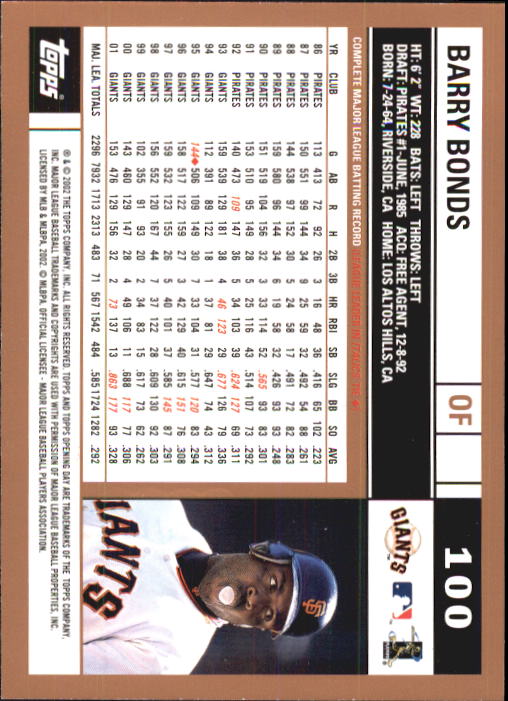 2002 Topps Opening Day Baseball - Picture 168 of 284