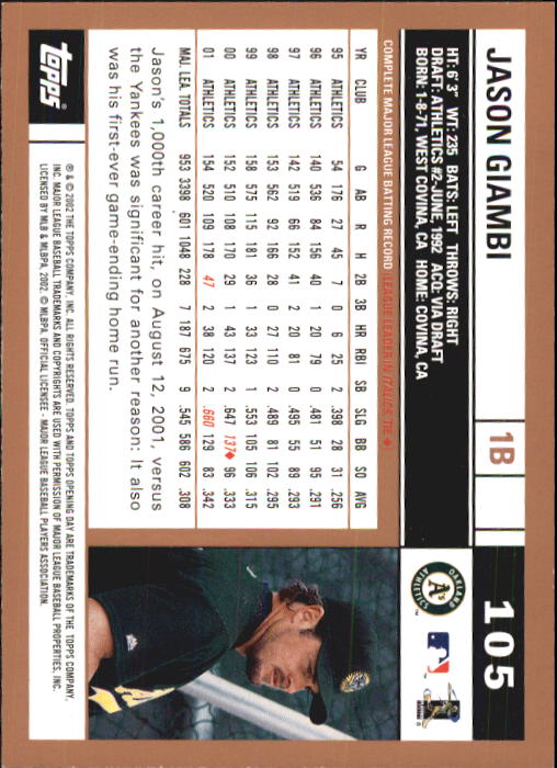 2002 Topps Opening Day Baseball - Picture 174 of 284