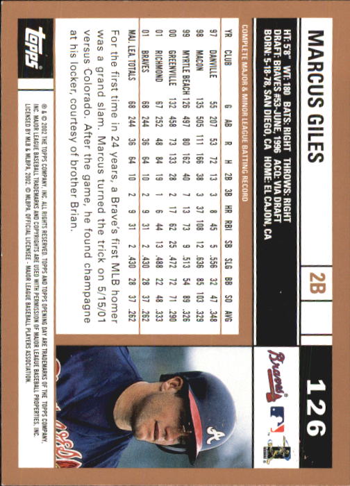 2002 Topps Opening Day Baseball - Picture 210 of 284