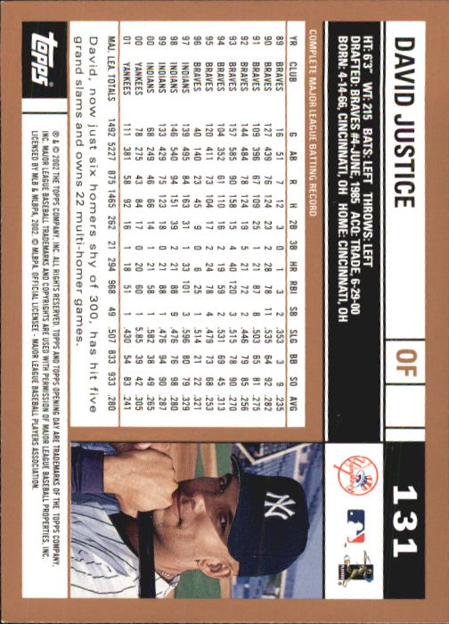 2002 Topps Opening Day Baseball - Picture 220 of 284