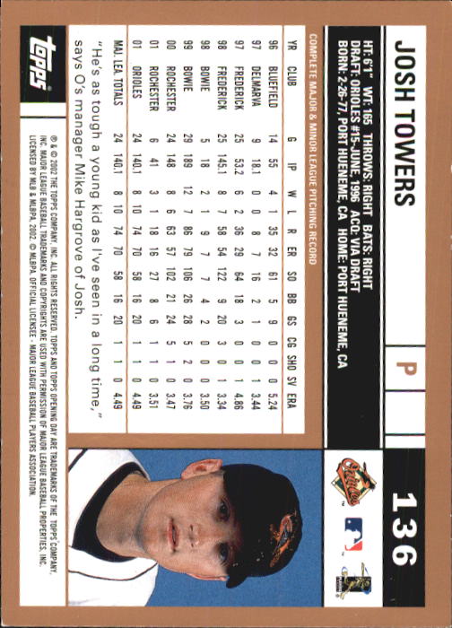 2002 Topps Opening Day Baseball - Picture 230 of 284