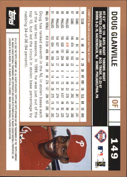 2002 Topps Opening Day Baseball - Picture 254 of 284