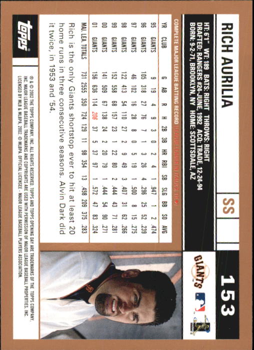 2002 Topps Opening Day Baseball - Picture 262 of 284