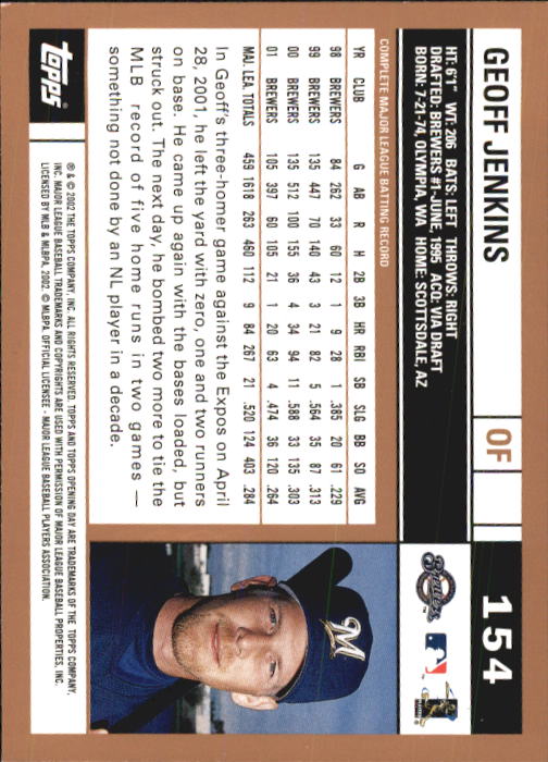 2002 Topps Opening Day Baseball - Picture 264 of 284