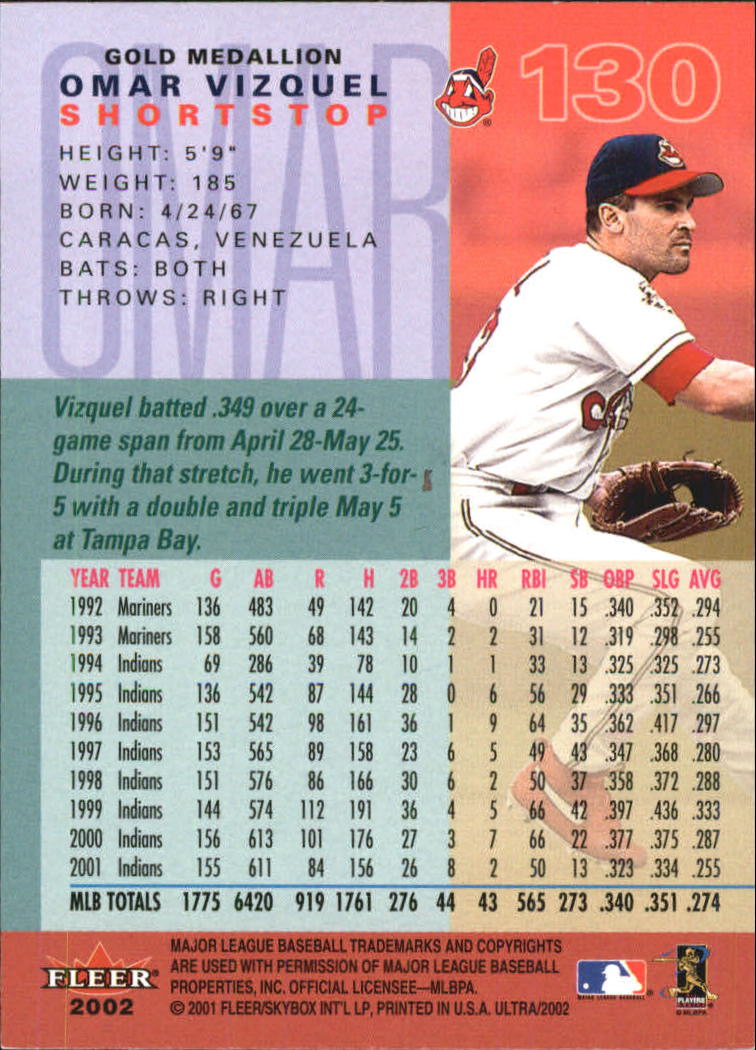 2002 Ultra (Fleer) Baseball "Gold Medallion" Parallel Cards - Picture 119 of 201