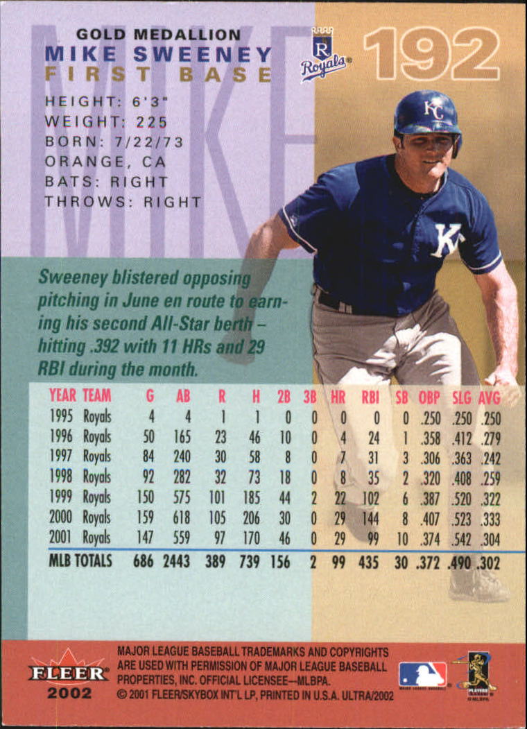 2002 Ultra (Fleer) Baseball "Gold Medallion" Parallel Cards - Picture 173 of 201
