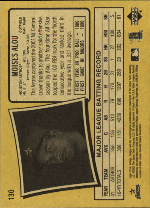 2002 Upper Deck Vintage Baseball Card Pick - Picture 49 of 352