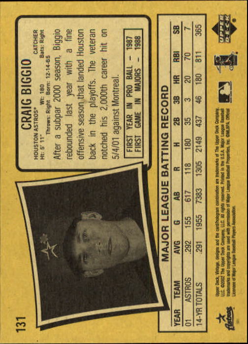 2002 Upper Deck Vintage Baseball Card Pick - Picture 51 of 352