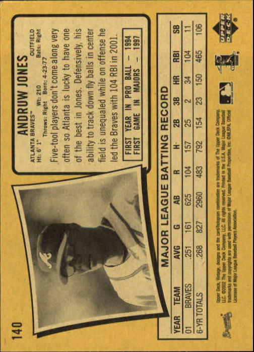 2002 Upper Deck Vintage Baseball Card Pick - Picture 63 of 352