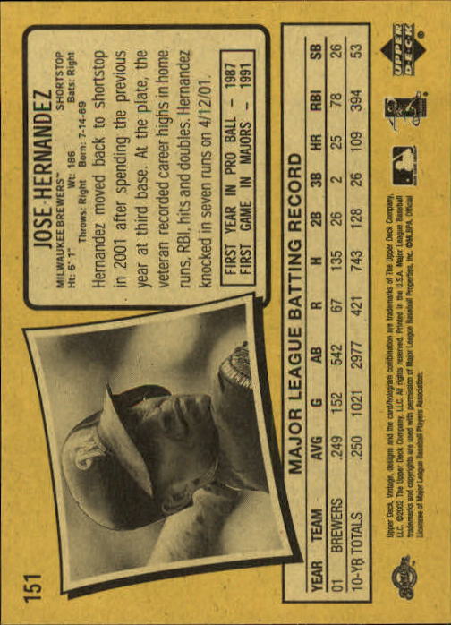 2002 Upper Deck Vintage Baseball Card Pick - Picture 83 of 352