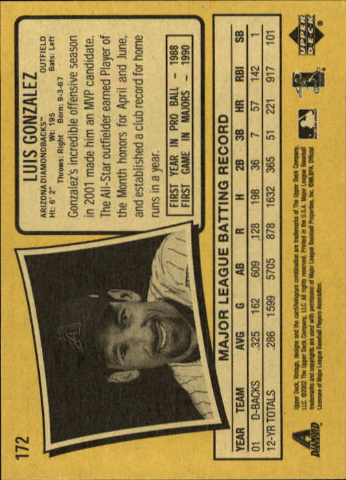 2002 Upper Deck Vintage Baseball Card Pick - Picture 119 of 352