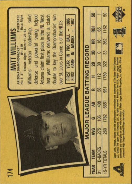 2002 Upper Deck Vintage Baseball Card Pick - Picture 123 of 352