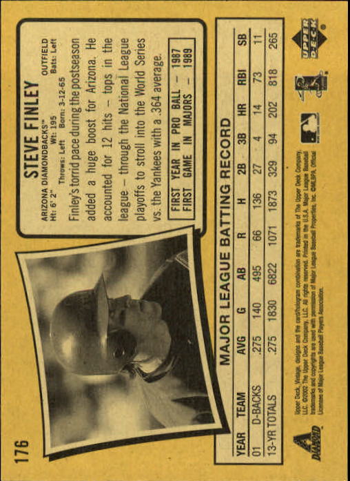 2002 Upper Deck Vintage Baseball Card Pick - Picture 125 of 352