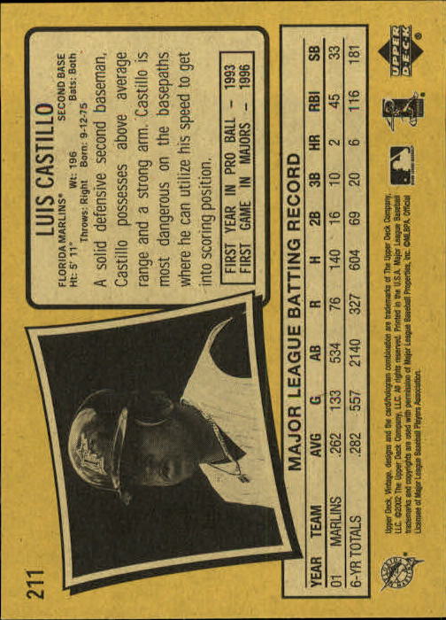 2002 Upper Deck Vintage Baseball Card Pick - Picture 191 of 352