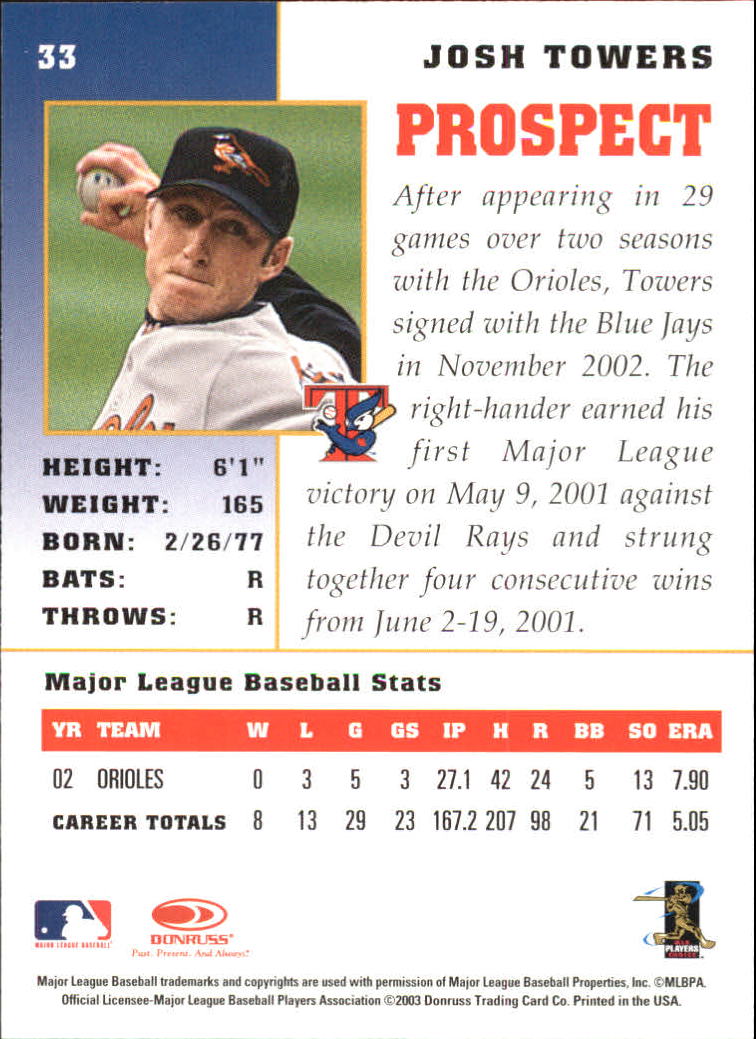 2003 Donruss Champions Baseball 