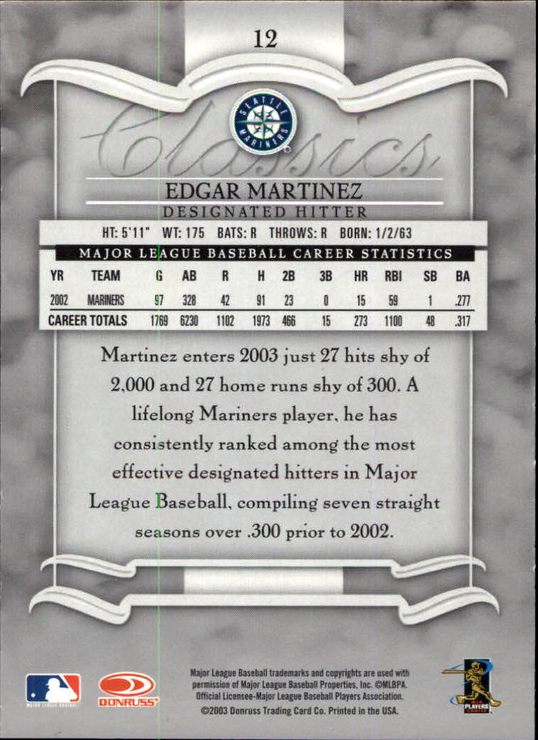 2003 Donruss Classics Baseball "Main Set" Cards #1 to #208 - Picture 25 of 227