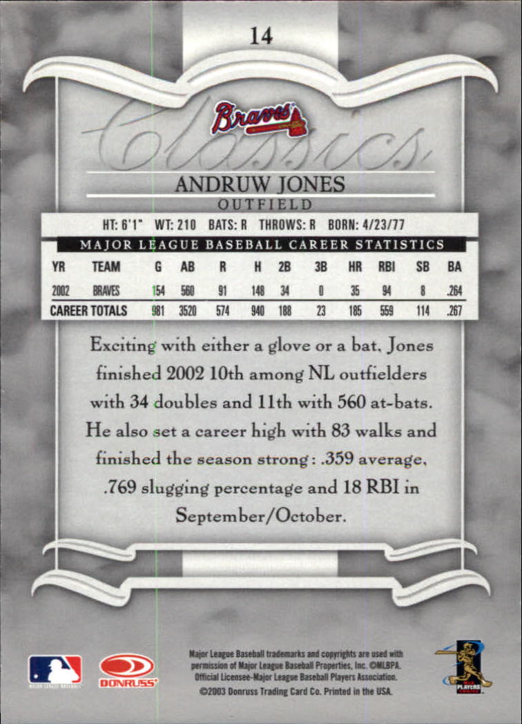 2003 Donruss Classics Baseball "Main Set" Cards #1 to #208 - Picture 29 of 227