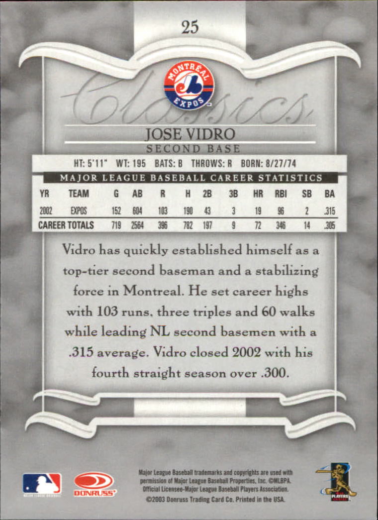 2003 Donruss Classics Baseball "Main Set" Cards #1 to #208 - Picture 51 of 227