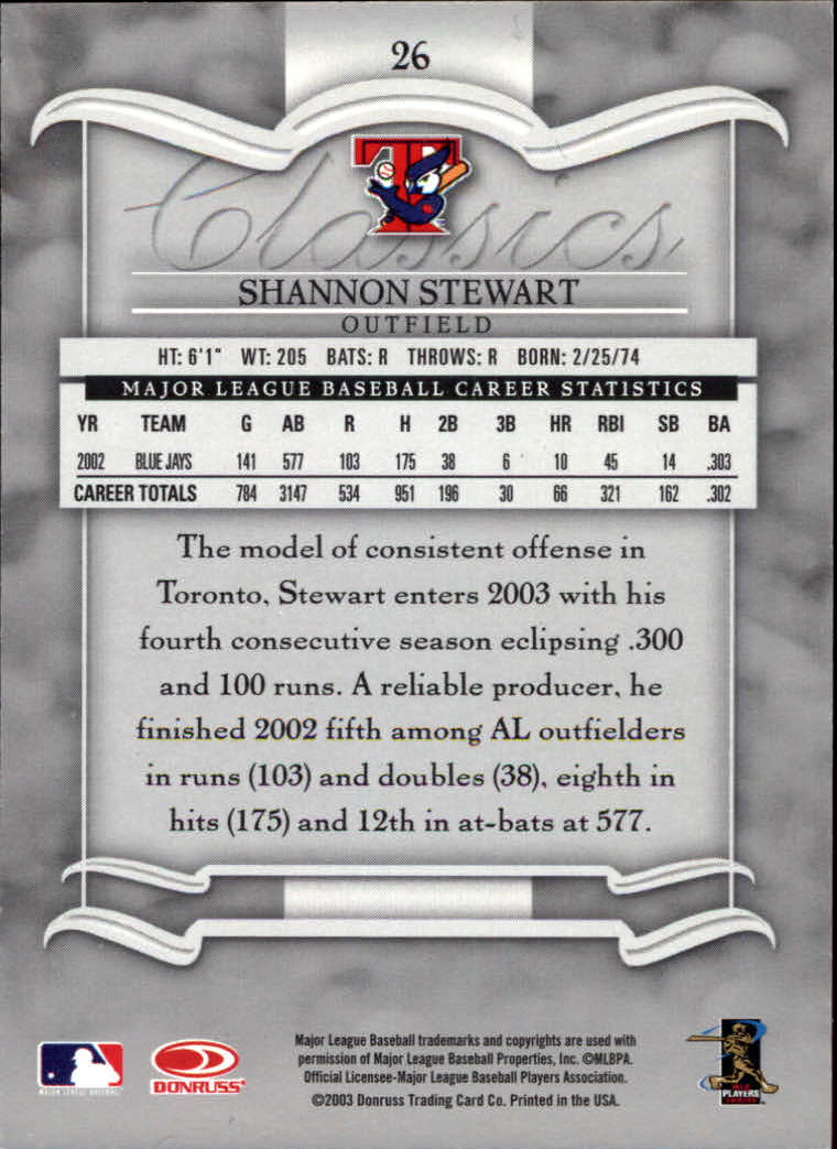 2003 Donruss Classics Baseball "Main Set" Cards #1 to #208 - Picture 53 of 227