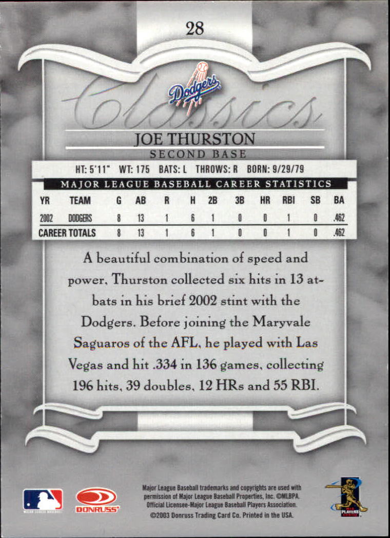2003 Donruss Classics Baseball "Main Set" Cards #1 to #208 - Picture 57 of 227