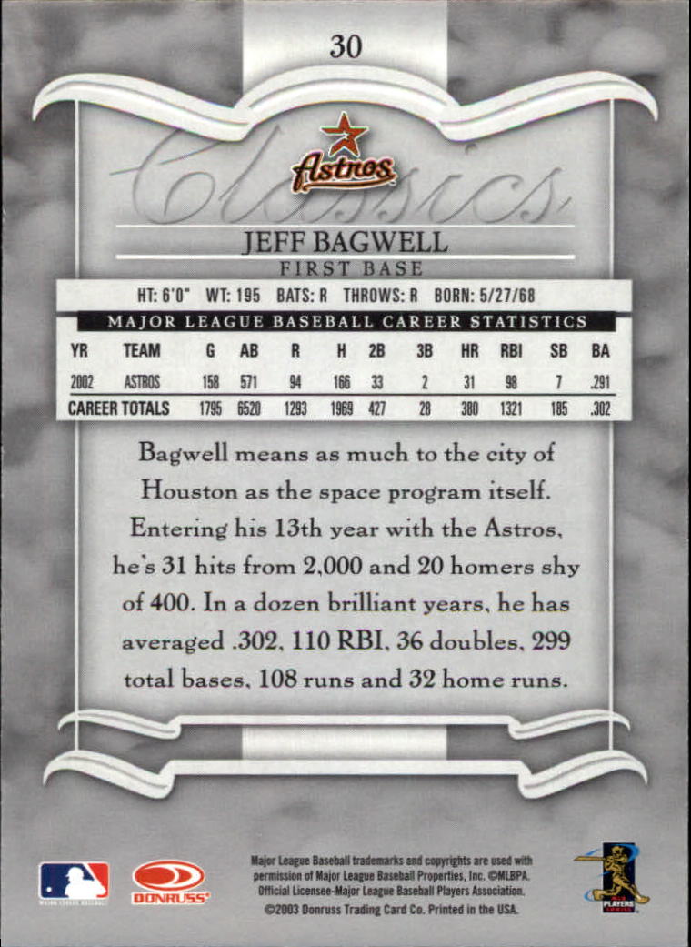 2003 Donruss Classics Baseball "Main Set" Cards #1 to #208 - Picture 61 of 227