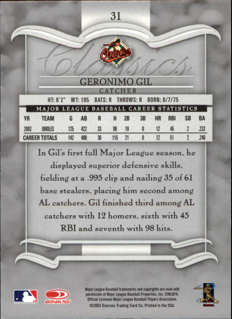 2003 Donruss Classics Baseball "Main Set" Cards #1 to #208 - Picture 63 of 227