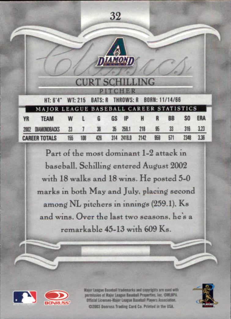 2003 Donruss Classics Baseball "Main Set" Cards #1 to #208 - Picture 65 of 227