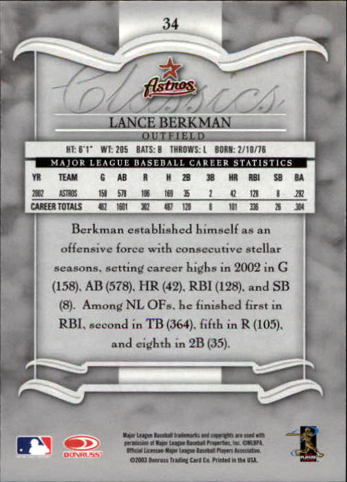 2003 Donruss Classics Baseball "Main Set" Cards #1 to #208 - Picture 69 of 227