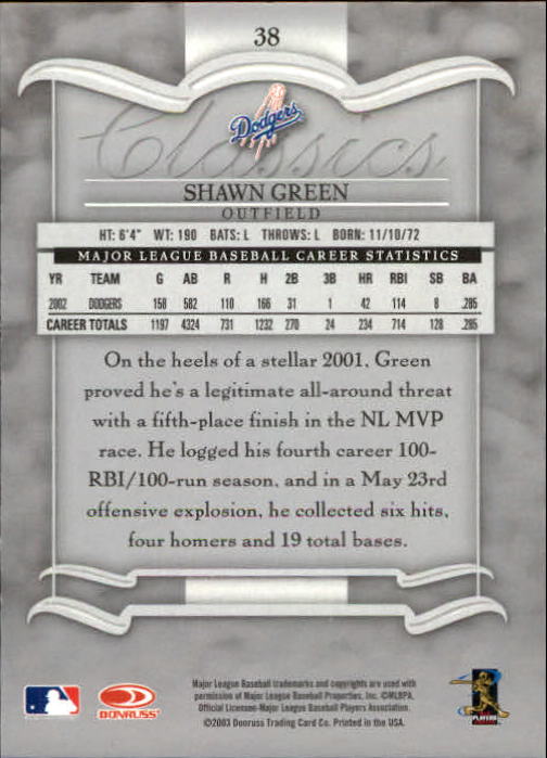2003 Donruss Classics Baseball "Main Set" Cards #1 to #208 - Picture 77 of 227