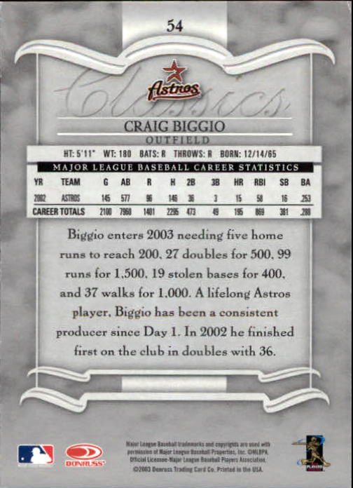 2003 Donruss Classics Baseball "Main Set" Cards #1 to #208 - Picture 109 of 227