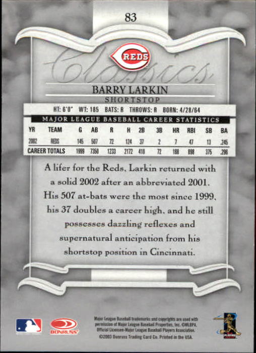 2003 Donruss Classics Baseball "Main Set" Cards #1 to #208 - Picture 167 of 227