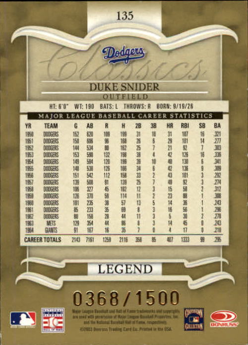 2003 Donruss Classics Baseball "Main Set" Cards #1 to #208 - Picture 205 of 227