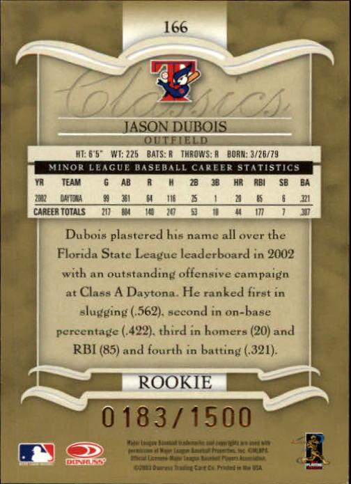 2003 Donruss Classics Baseball "Main Set" Cards #1 to #208 - Picture 215 of 227