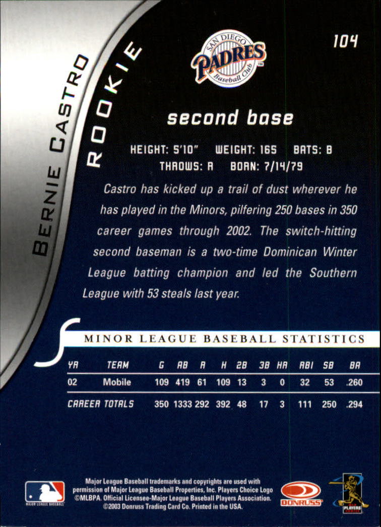 2003 Donruss Signature Baseball "Main Set" Cards - Picture 23 of 47