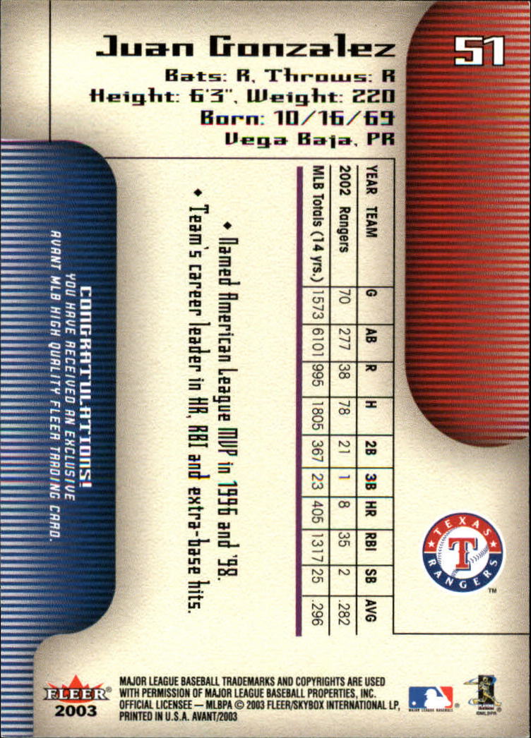 2003 Fleer Avant Baseball "Main Set" Cards #1 to #87 - Picture 94 of 130