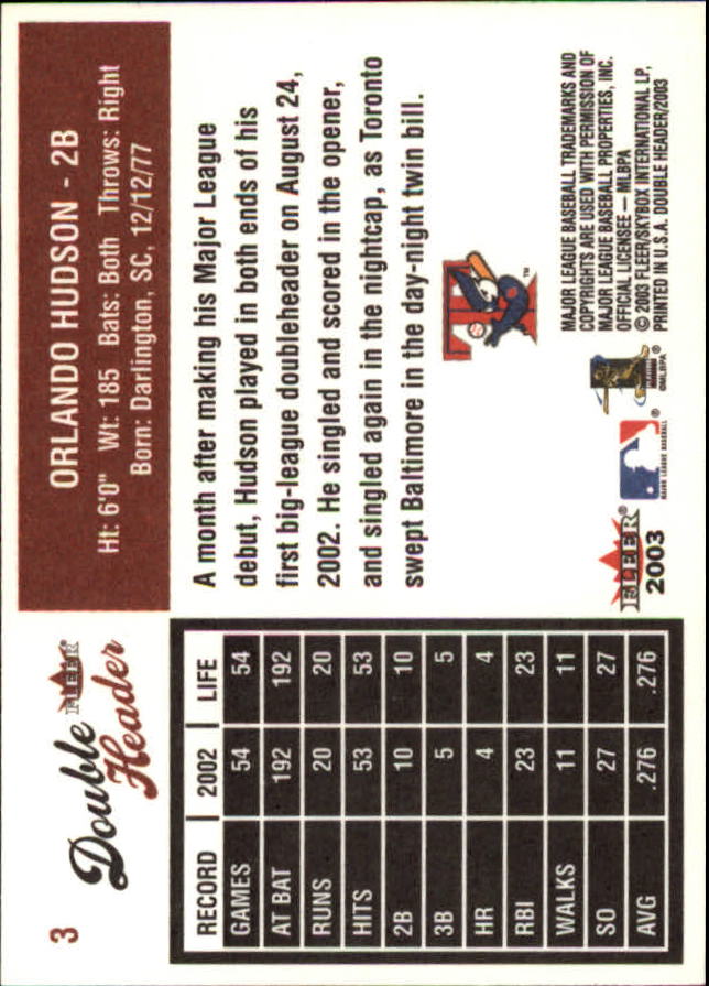 2003 Fleer Double Header Baseball "Main Set" Cards - Picture 7 of 415