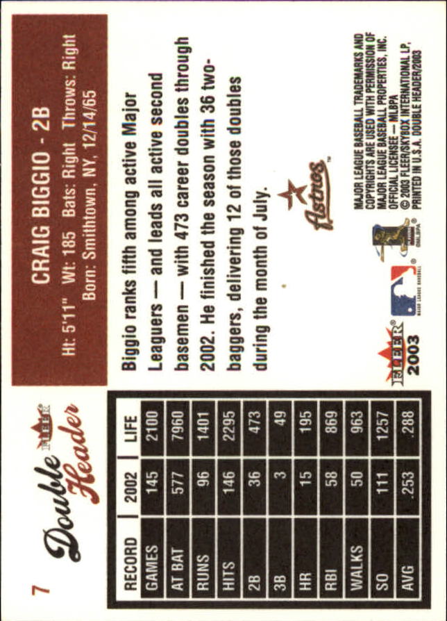 2003 Fleer Double Header Baseball "Main Set" Cards - Picture 15 of 415