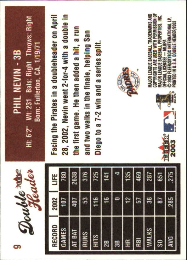 2003 Fleer Double Header Baseball "Main Set" Cards - Picture 19 of 415