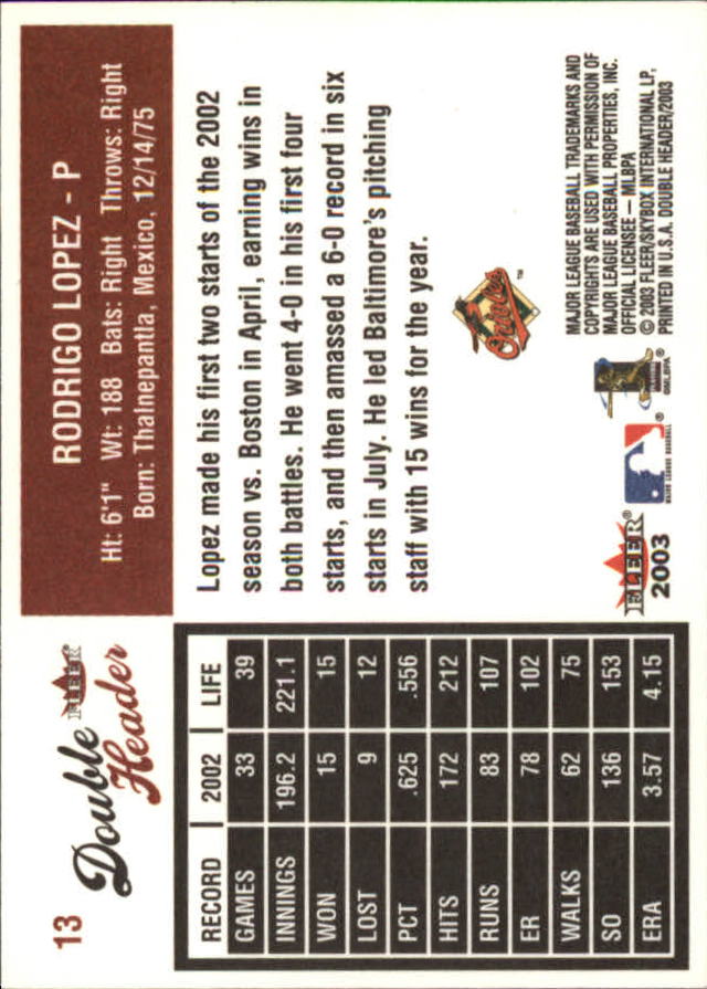 2003 Fleer Double Header Baseball "Main Set" Cards - Picture 27 of 415
