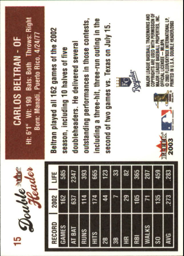 2003 Fleer Double Header Baseball "Main Set" Cards - Picture 31 of 415