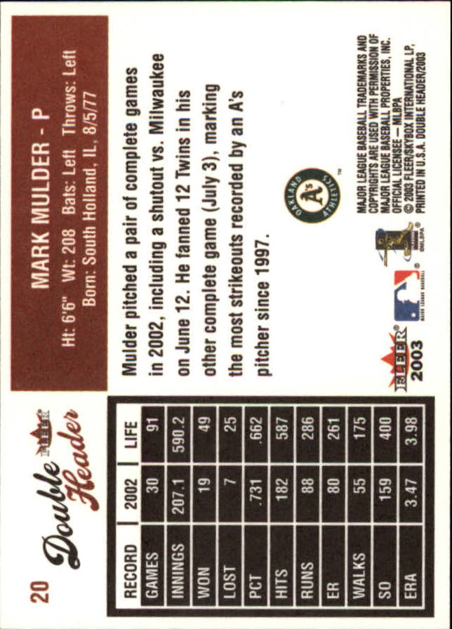 2003 Fleer Double Header Baseball "Main Set" Cards - Picture 39 of 415