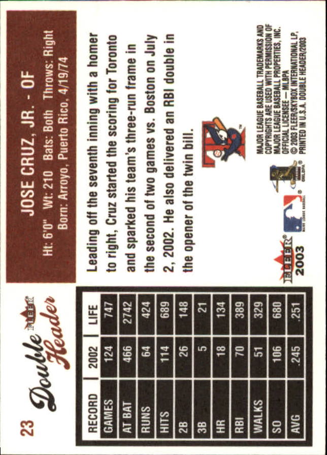 2003 Fleer Double Header Baseball "Main Set" Cards - Picture 43 of 415