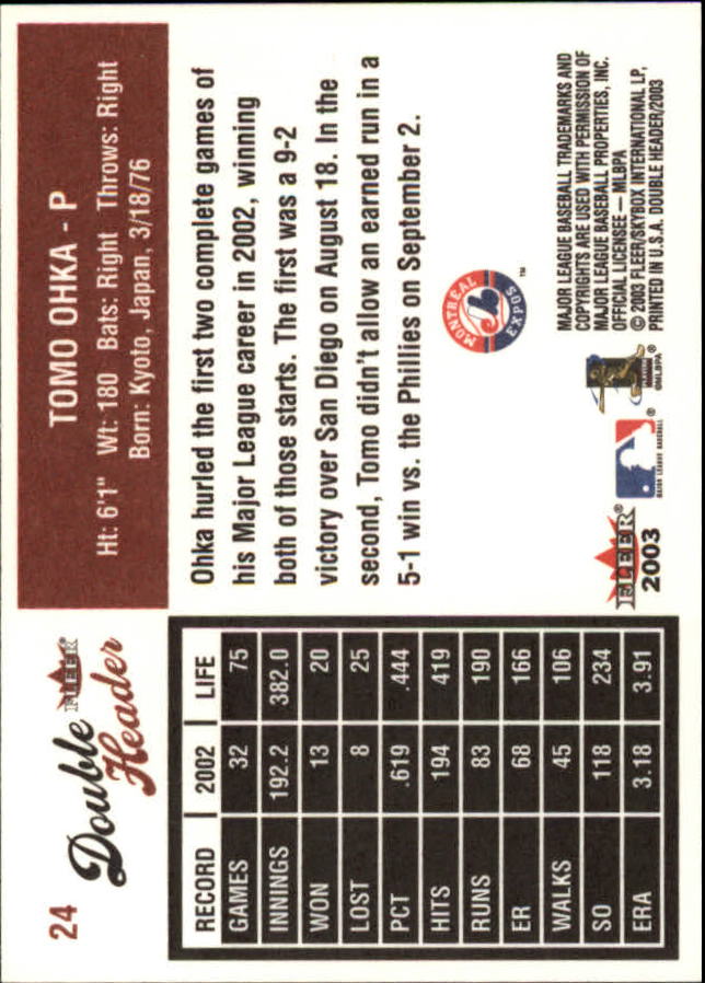 2003 Fleer Double Header Baseball "Main Set" Cards - Picture 45 of 415