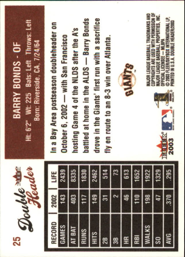 2003 Fleer Double Header Baseball "Main Set" Cards - Picture 47 of 415
